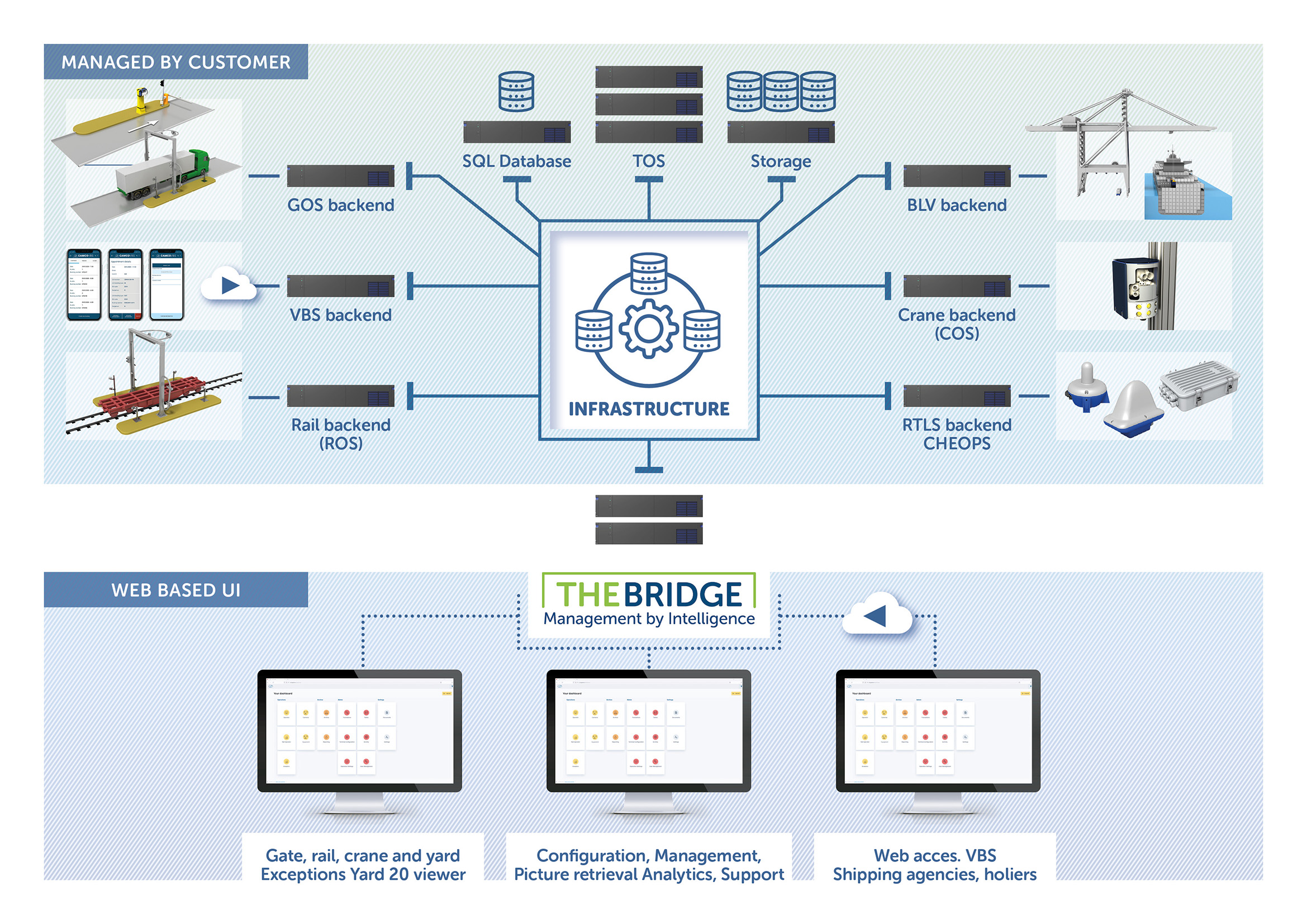 25CAM0118_EXTRA SLIDE THE BRIDGE_3