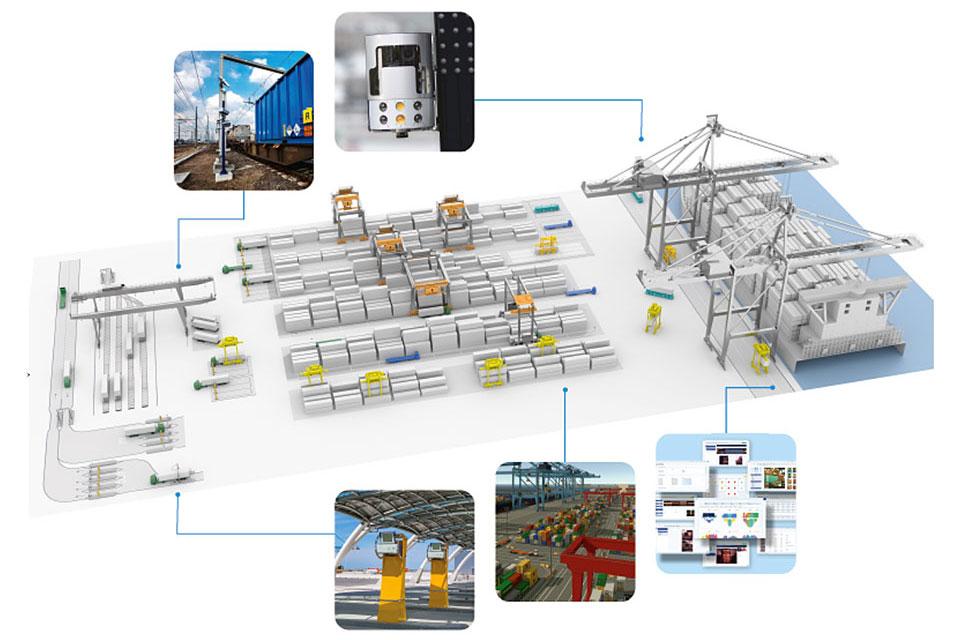 camco-the-eyes-of-your-terminal-office